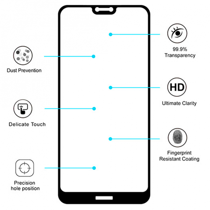 Защитное стекло для NOKIA 7.1 Full Glue (0.3 мм, 2.5D, чёрное)-2