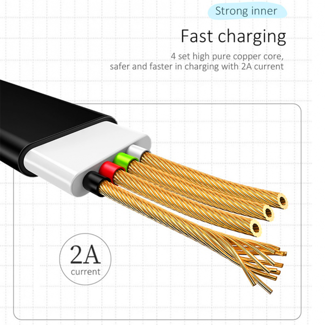 Кабель Usams U6 US-SJ228 Candy Color Lightning Charging & Data Cable 1.2m Чорний (SJ228USB01)-4
