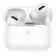 Наушники Stereo Bluetooth Borofone BW80 (APPro+EarPads) White