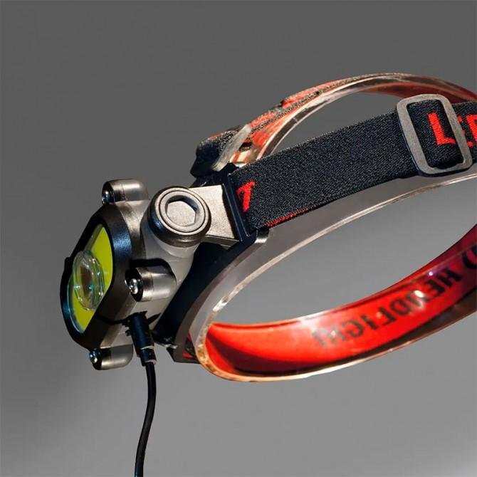 Ліхтарик TIROSS TS-1963 Чорний-1