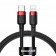 Кабель Baseus Cafule Type-C to Lightning PD 20W (CATLKF-91) Black/Red 1m